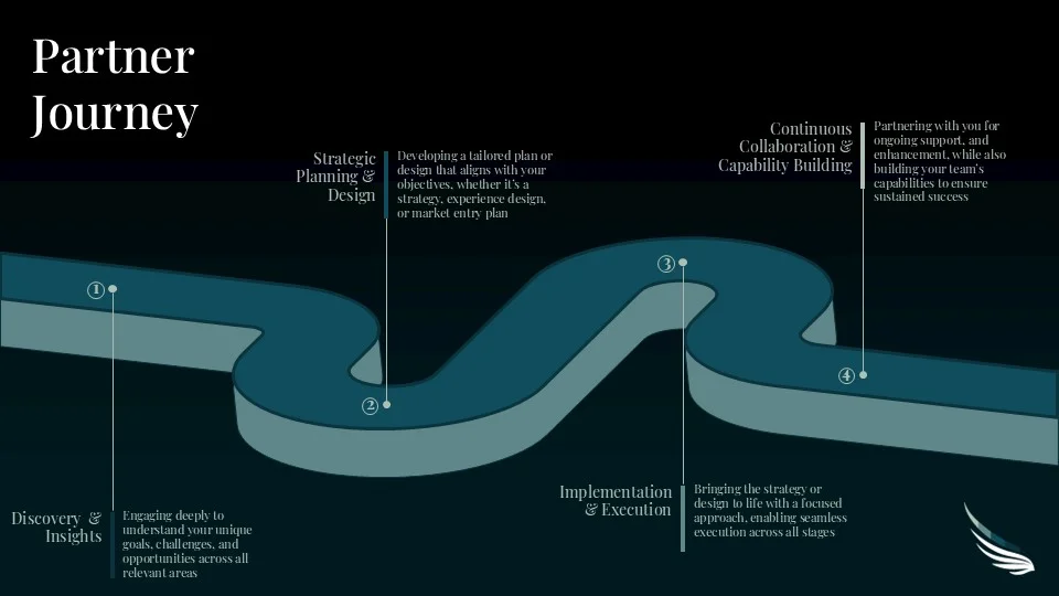 Slide 8